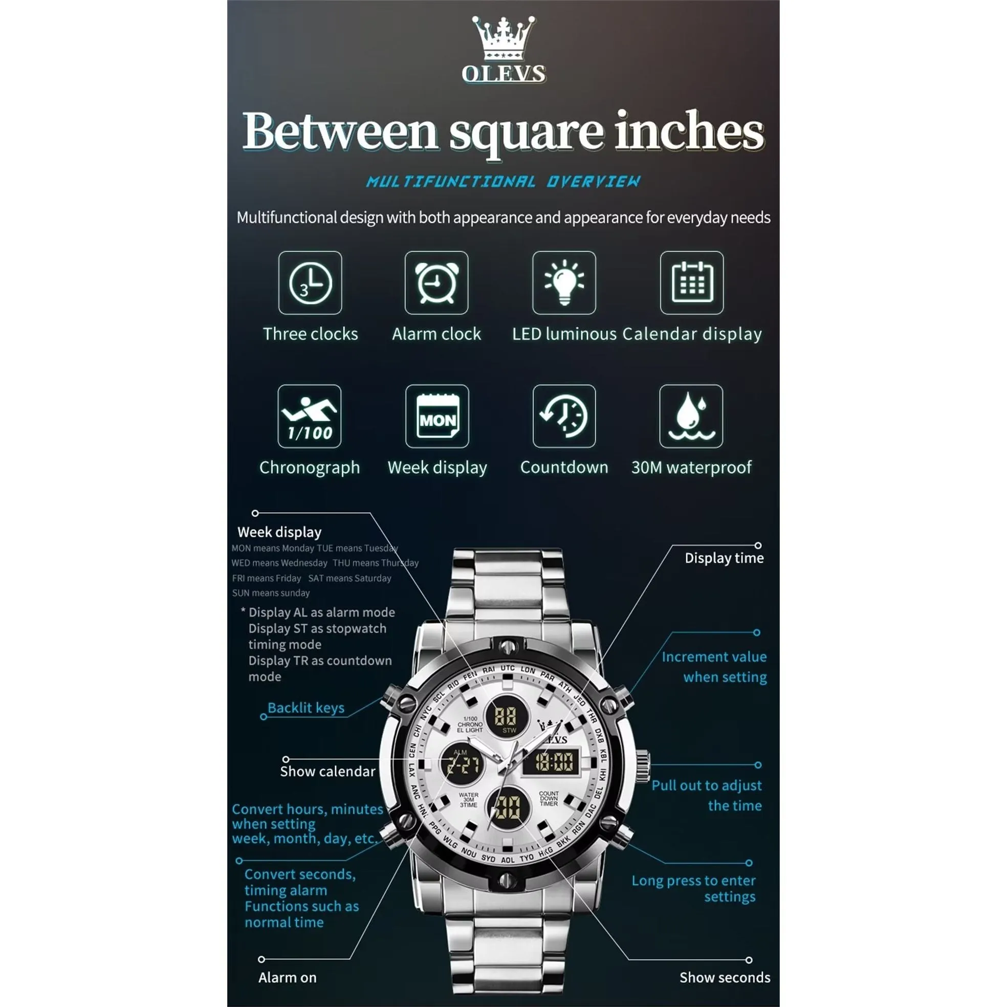 SteelSquare Precision Timepiece