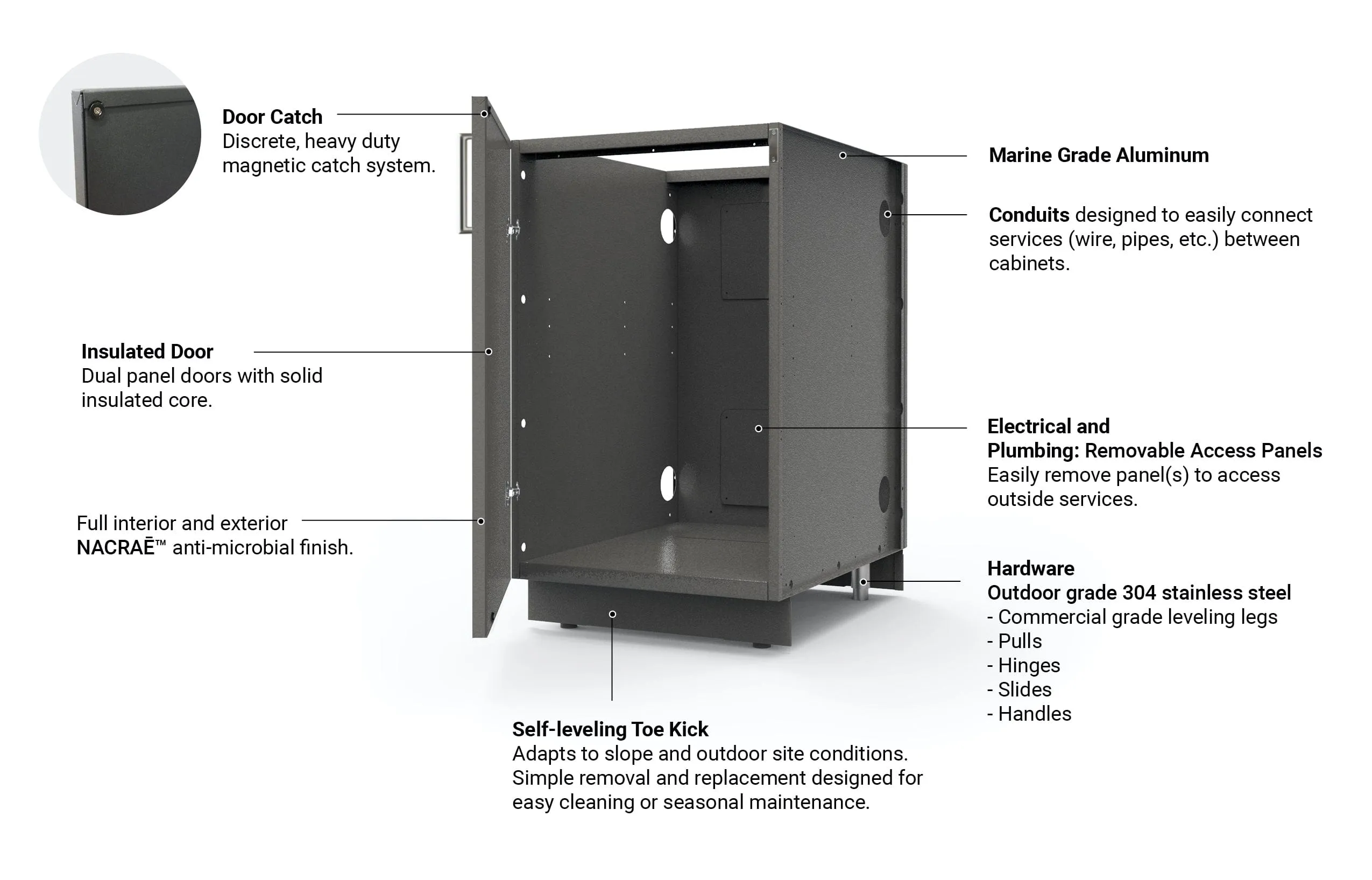 Urban Bonfire Meadow 42 Outdoor Kitchen